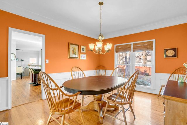 109 E Hypericum Lane, Greenville, SC 29615