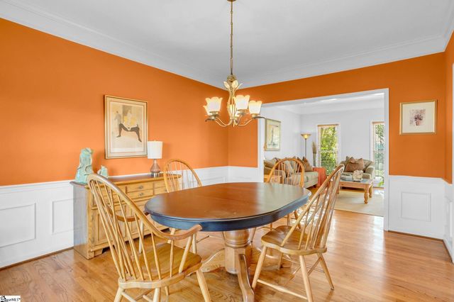 109 E Hypericum Lane, Greenville, SC 29615