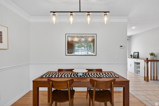 2073 E 10095 S, Sandy, UT 84092