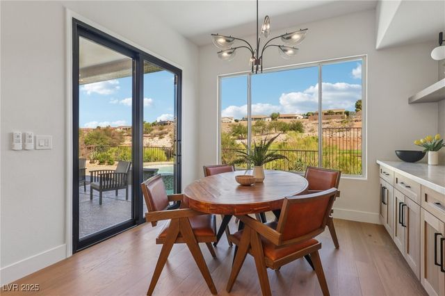 2386 Hardin Ridge Drive, Henderson, NV 89052