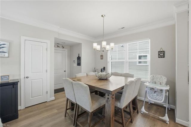 2424 Sherborne WAY, Virginia Beach, VA 23454