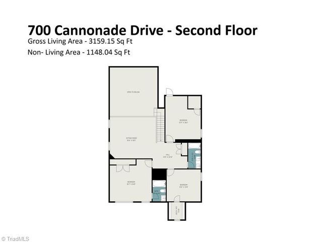 700 Cannonade Drive, Whitsett, NC 27377