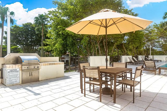 340 Sunset Drive 1502, Fort Lauderdale, FL 33301