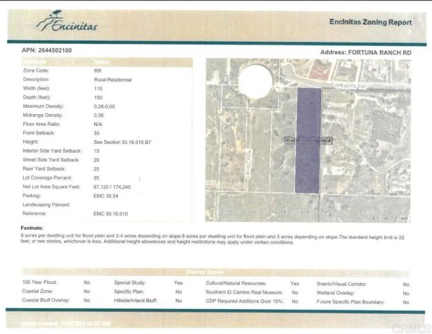 0 Lone Hill, Encinitas, CA 92024