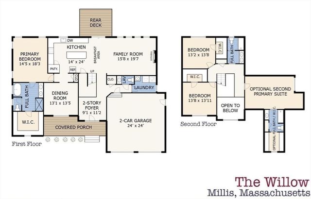 10 April Way, Millis, MA 02054