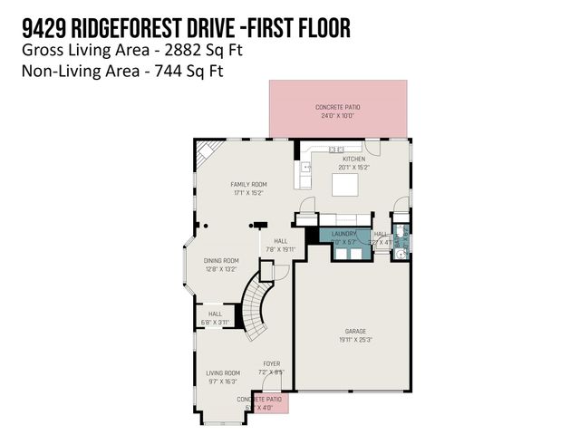 9429 Ridgeforest Drive, Charlotte, NC 28277