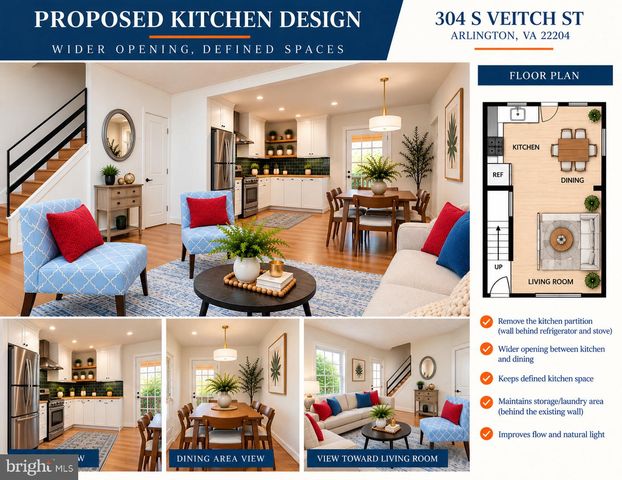 304 S VEITCH ST, Arlington, VA 22204