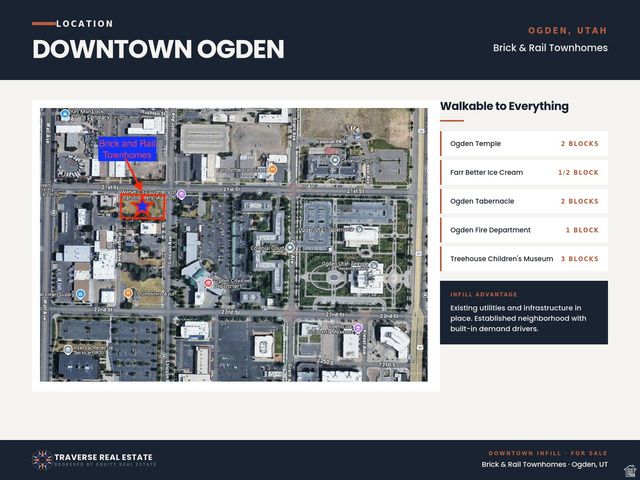 159 E 21 ST, Ogden, UT 84401