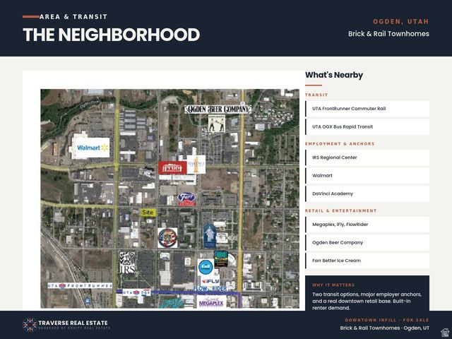 159 E 21 ST, Ogden, UT 84401