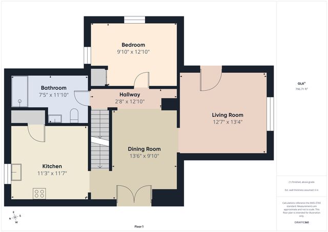 1124 E 10th Street, Anderson, IN 46012