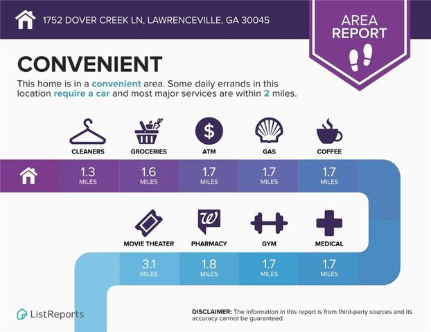 1752 Dover Creek Lane, Lawrenceville, GA 30045