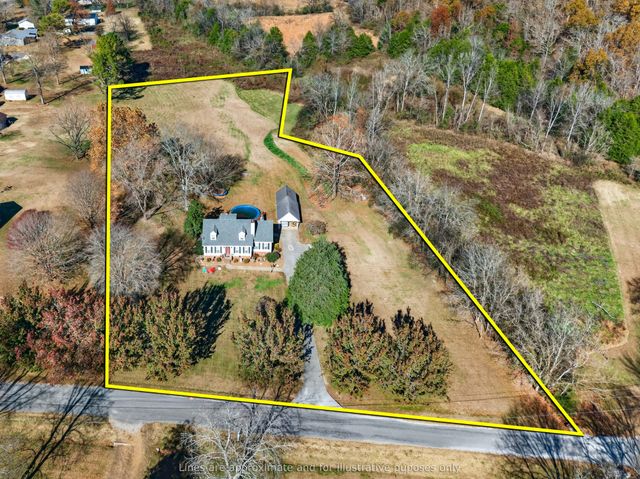 187 Garland Dr, Pulaski, TN 38478