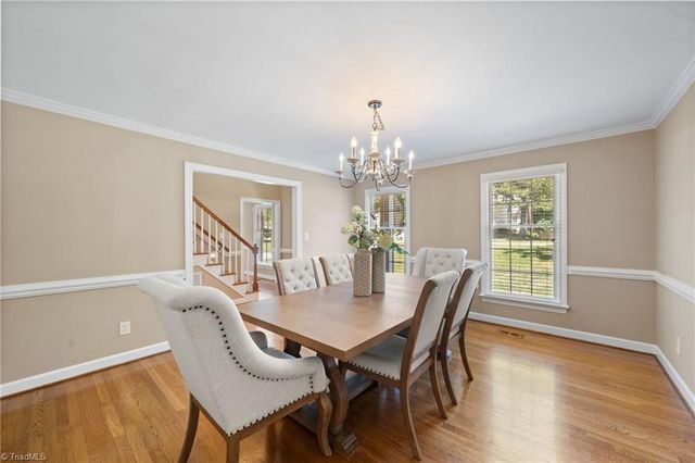 3109 Ardoch Court, Greensboro, NC 27410