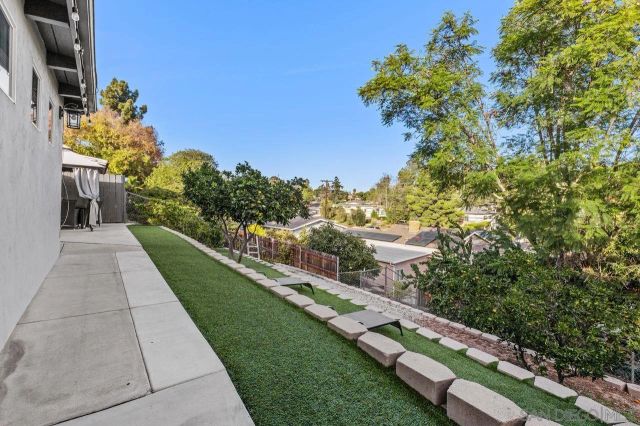 6245 Broadmoor Dr., La Mesa, CA 91942