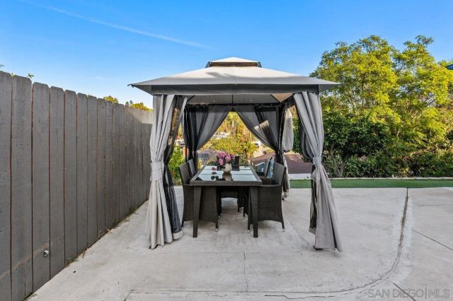6245 Broadmoor Dr., La Mesa, CA 91942