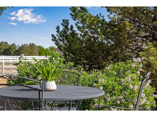 4406 Indigo Dr, Severance, CO 80550