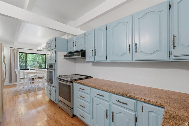3520 KINGSTON CIR, Ogden, UT 84403
