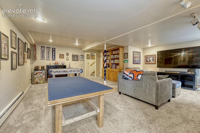 6175 Garlock Way, Colorado Springs, CO 80918