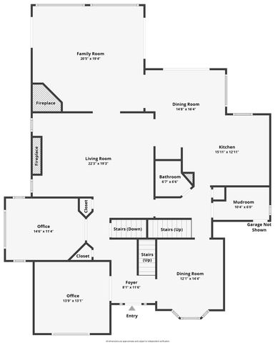 1630 Mackenzie Drive, Cedar Rapids, IA 52411