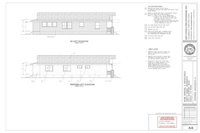 3115 Leavesley Road, Gilroy, CA 95020