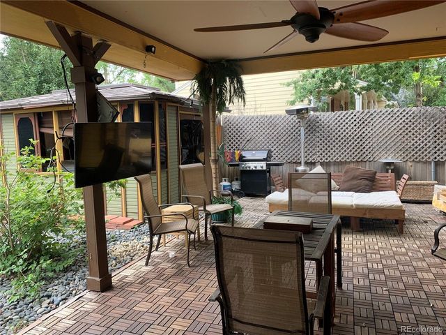 8266 S Logan Ct, Littleton, CO 80122