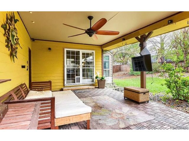 8266 S Logan Ct, Littleton, CO 80122