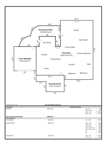 3615 E Churchill Street, Springfield, MO 65809