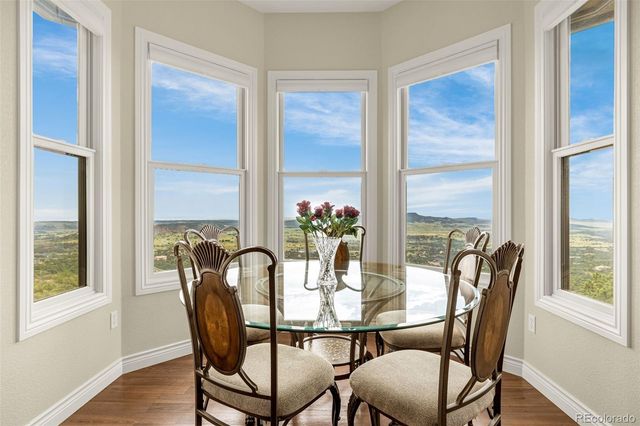 15575 Henry Ride Heights, Colorado Springs, CO 80926