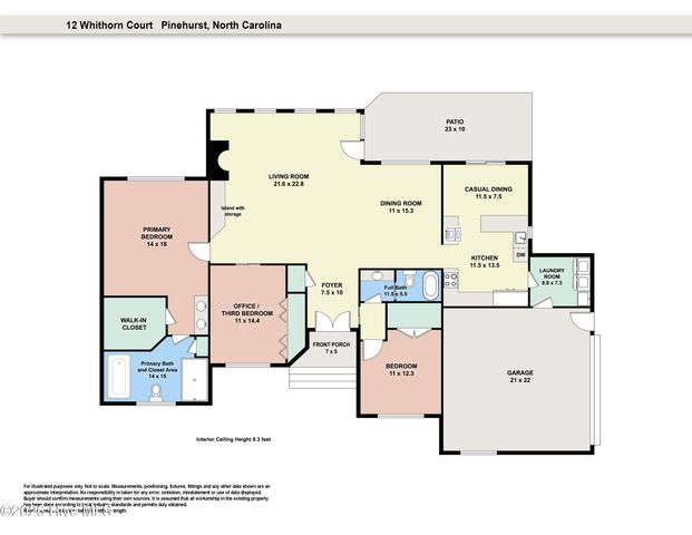 12 Whithorn Court, Pinehurst, NC 28374