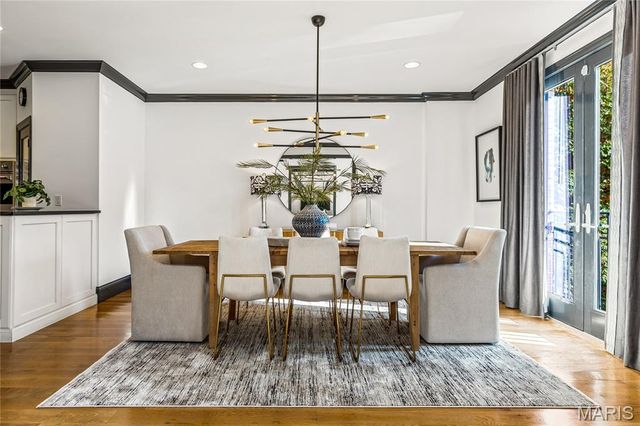 7233 Forsyth Boulevard, University City, MO 63105