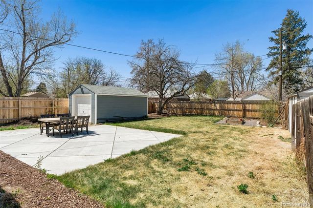 4685 S Washington Street, Englewood, CO 80113