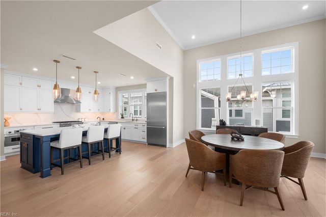 3416 Point Chesapeake Way Unit 5026, Virginia Beach, VA 23451