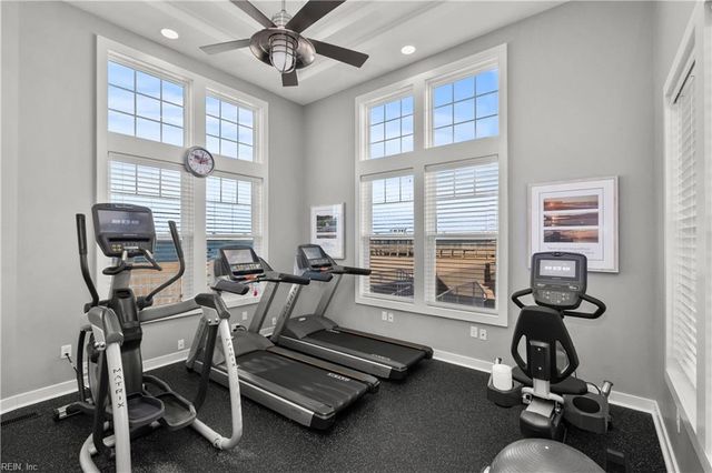 3416 Point Chesapeake Way Unit 5026, Virginia Beach, VA 23451