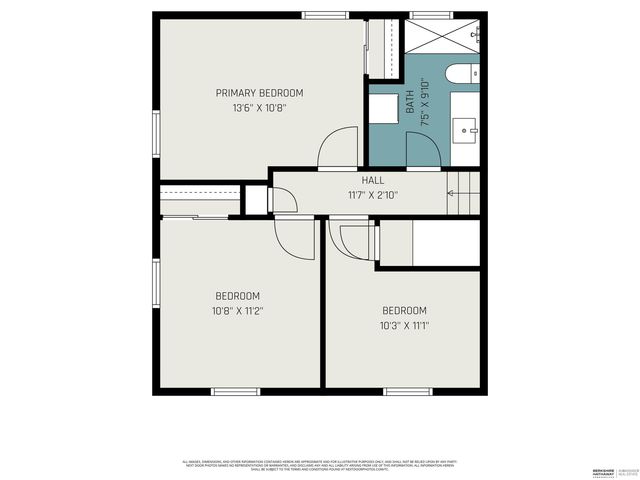 12624 O Street, Omaha, NE 68137