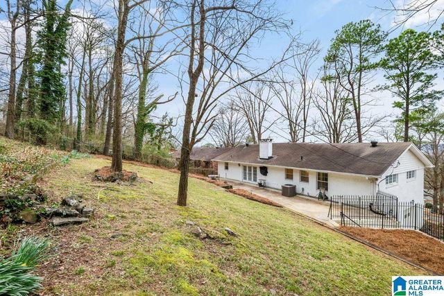 4829 CLAIRMONT AVENUE, Birmingham, AL 35222