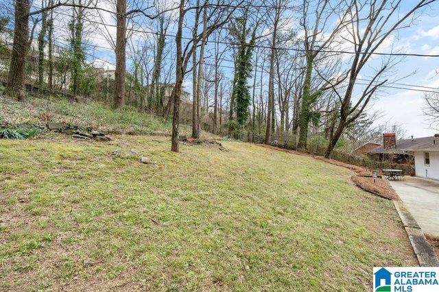 4829 CLAIRMONT AVENUE, Birmingham, AL 35222