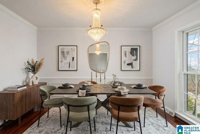 4829 CLAIRMONT AVENUE, Birmingham, AL 35222