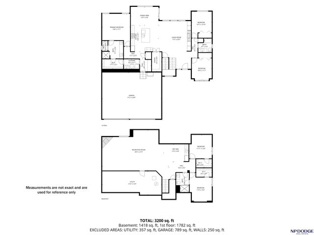 17011 Sarah Street, Bennington, NE 68007