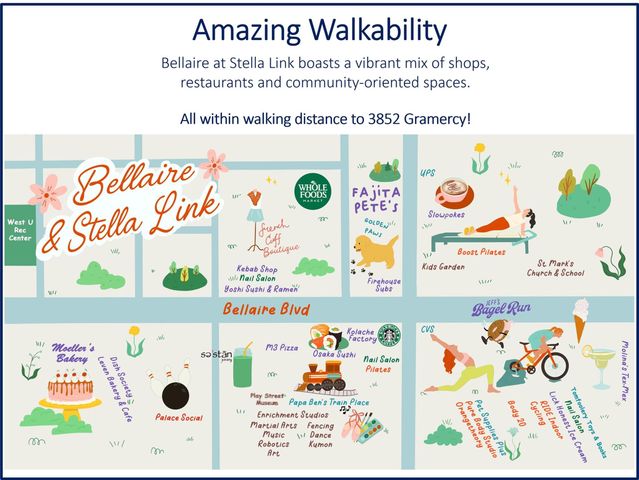 3852 Gramercy Street, Houston, TX 77025