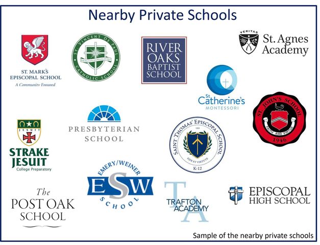 3852 Gramercy Street, Houston, TX 77025