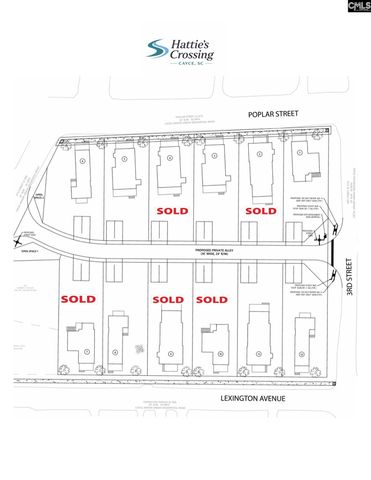 742 Poplar Street, Cayce, SC 29033