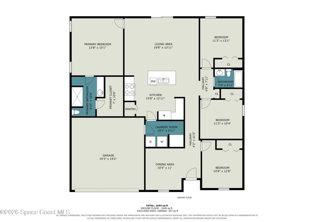 3059 Tivoli Avenue SE, Palm Bay, FL 32909