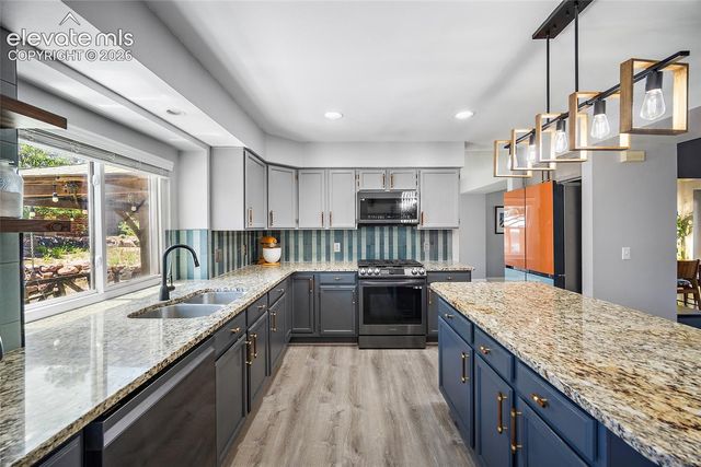 2855 Helmsdale Drive, Colorado Springs, CO 80920