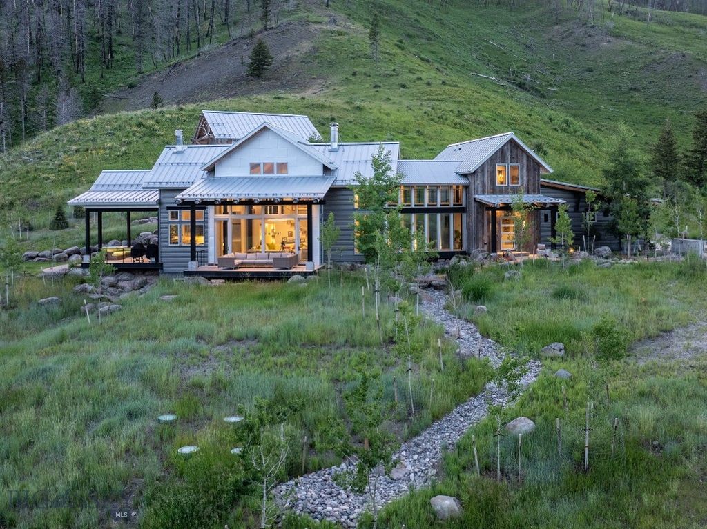 225 Alpen Strasse Street, Bozeman, MT 59715