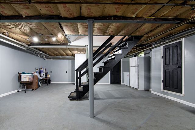 1156 S Negley Ave, Squirrel Hill, PA 15217