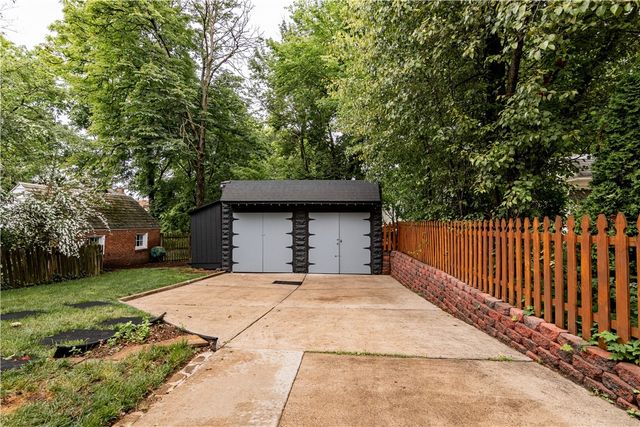 1156 S Negley Ave, Squirrel Hill, PA 15217