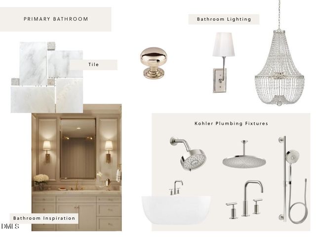 1309 Eagleson Lane, Wake Forest, NC 27587