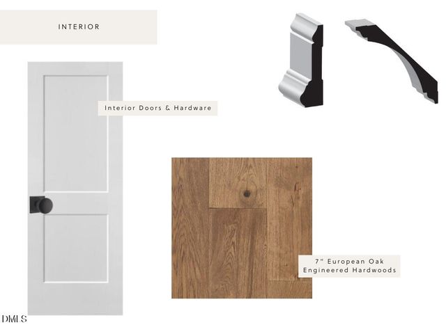 1309 Eagleson Lane, Wake Forest, NC 27587