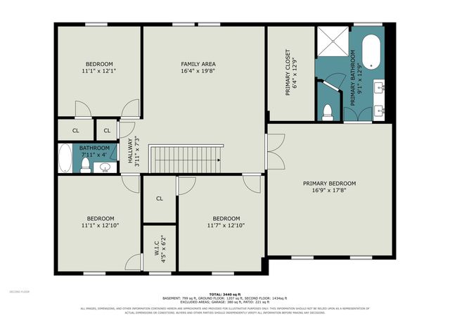 3041 Sundance Boulevard, Burlington, KY 41005