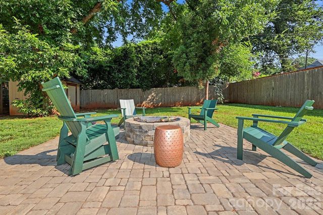 1333 Cortland Road E, Charlotte, NC 28209